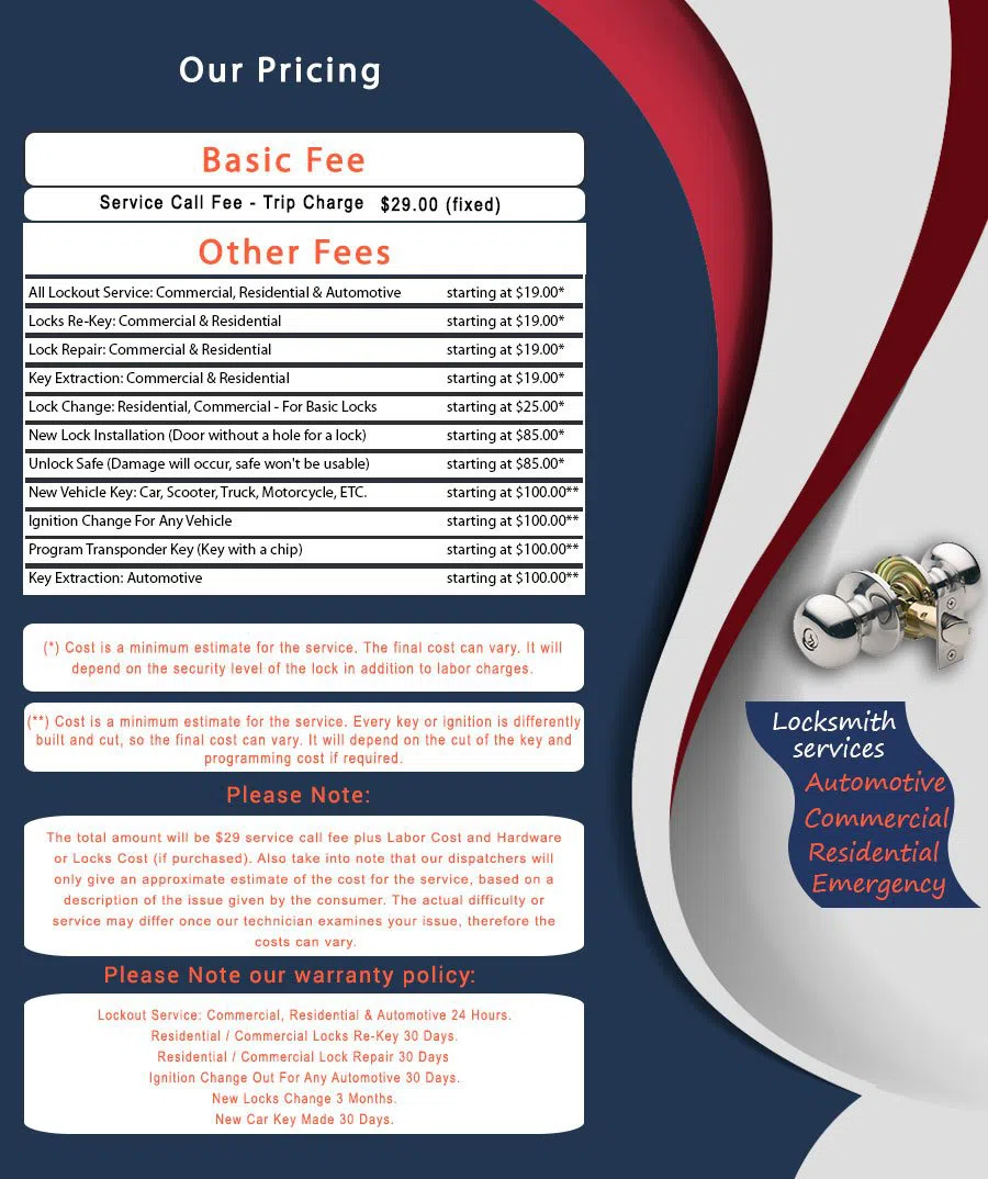 Jahnke VA Locksmith Store, Jahnke, VA 804-459-8661